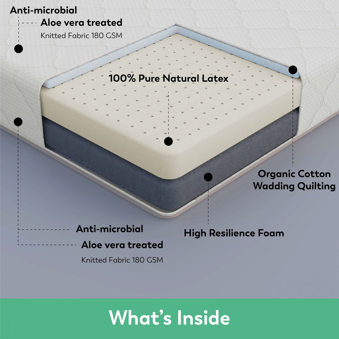 Boingg!  Double Size Natural Latex & HR Foam Mattress - Anti-Bacteria, Aloe Vera Treated & Hypoallergenic