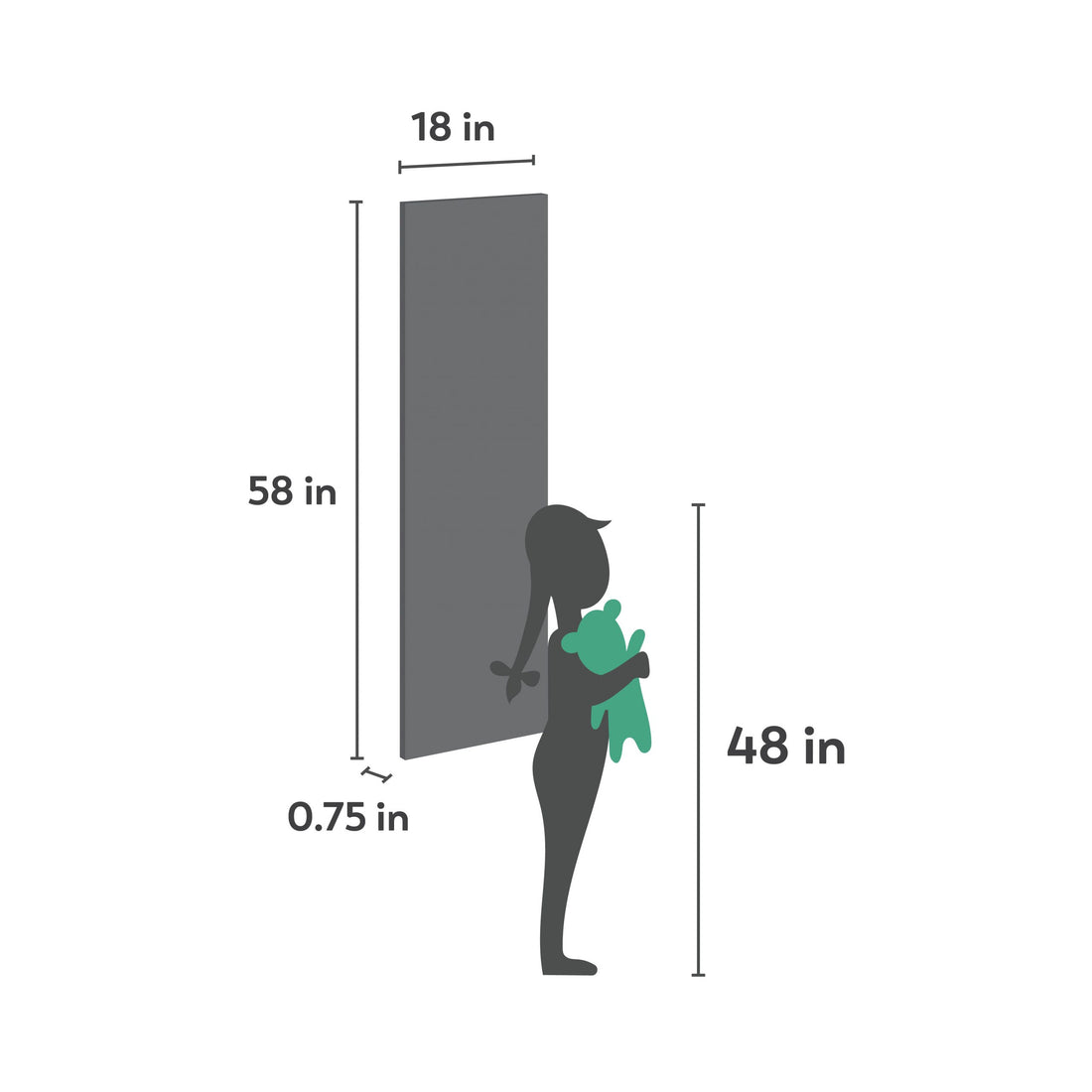 Planeterium Height Chart