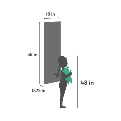 Planeterium Height Chart