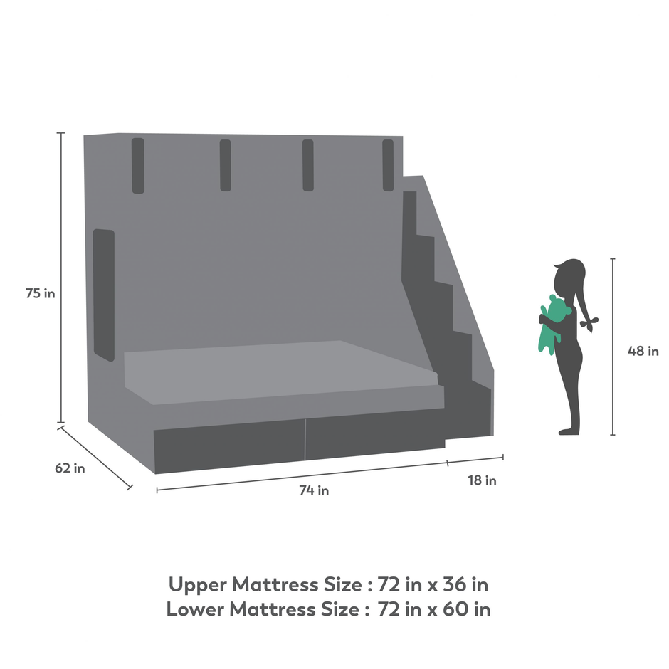 Bunk Beds – Boingg!