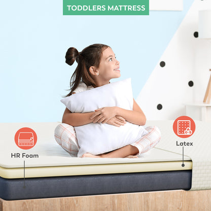 Boingg! Toddler Size Mattress - Anti-Bacteria, Aloe Vera Treated &amp; Hypoallergenic