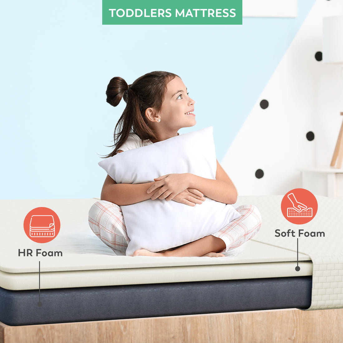 Boingg! Toddler Size HR Foam Mattress - Anti-Bacteria, Aloe Vera Treated & Hypoallergenic